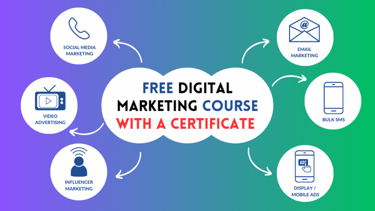 Free Digital Marketing Course With a Certificate